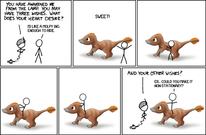 Ottercomic of 152